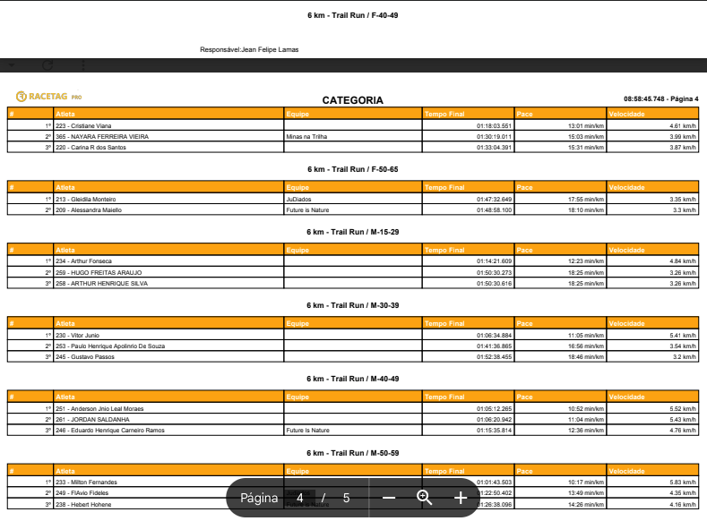 TRAIL RUN POR CATEGORIA 4.PNG